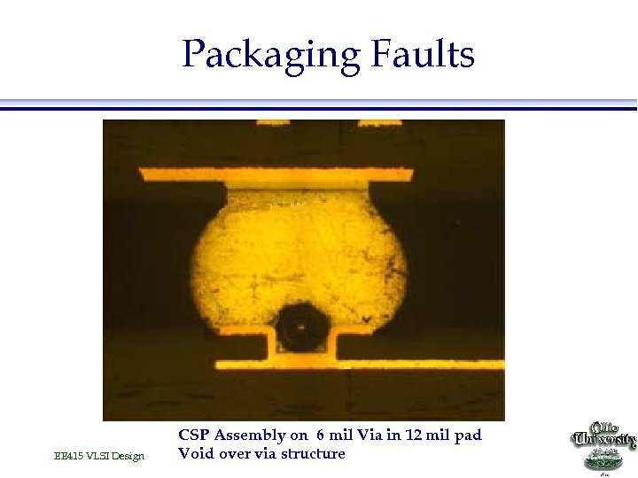 Packaging Faults EE 415 VLSI Design CSP Assembly on 6 mil Via in 12