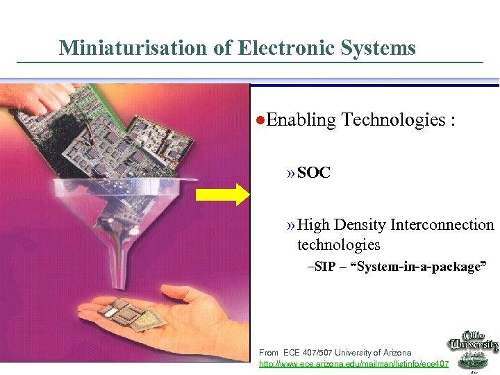 Miniaturisation of Electronic Systems l. Enabling Technologies : » SOC » High Density Interconnection