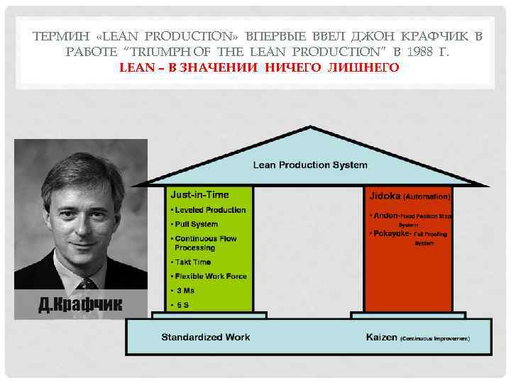 Вариант термин