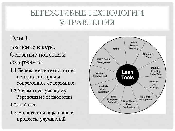 Бережливые технологии в образовании проекты. Технология бережливого управления. Lean технологии. Бережливое управление в образовании. Бережливые технологии в образовании.