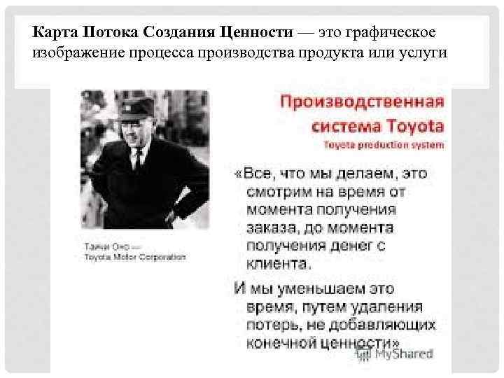Карта Потока Создания Ценности — это графическое изображение процесса производства продукта или услуги 