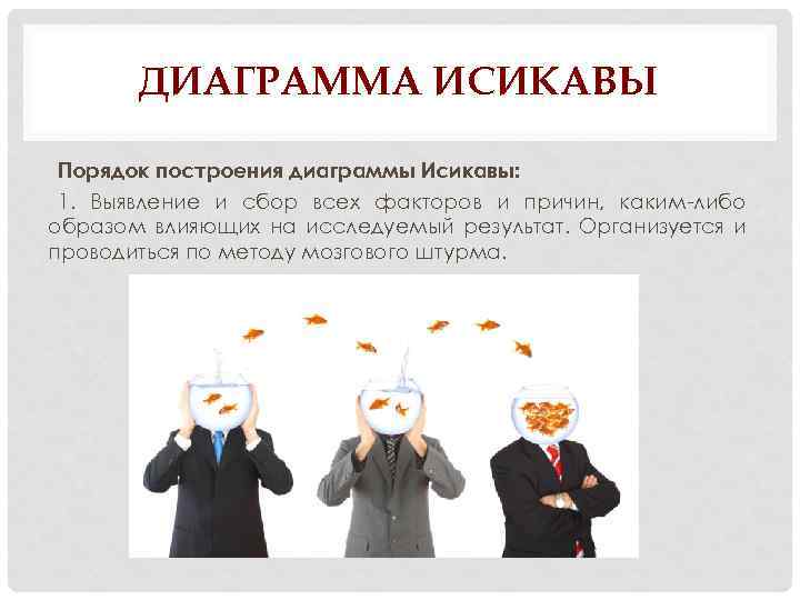 ДИАГРАММА ИСИКАВЫ Порядок построения диаграммы Исикавы: 1. Выявление и сбор всех факторов и причин,