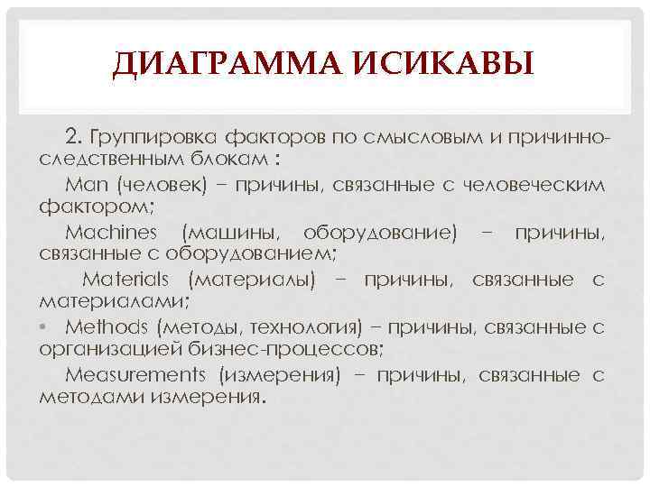 ДИАГРАММА ИСИКАВЫ 2. Группировка факторов по смысловым и причинно- следственным блокам : Man (человек)