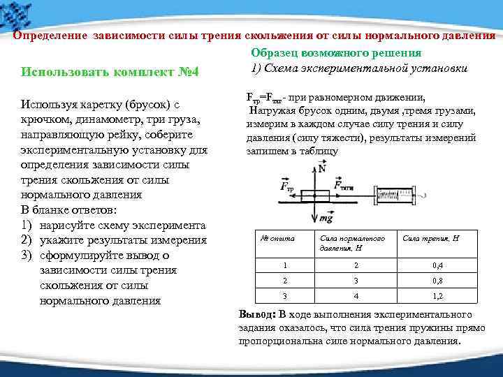 Определение зависимости силы трения скольжения от силы нормального давления Образец возможного решения 1) Схема