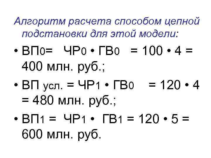 Алгоритм расчета способом цепной подстановки для этой модели: • ВП 0= ЧР 0 •