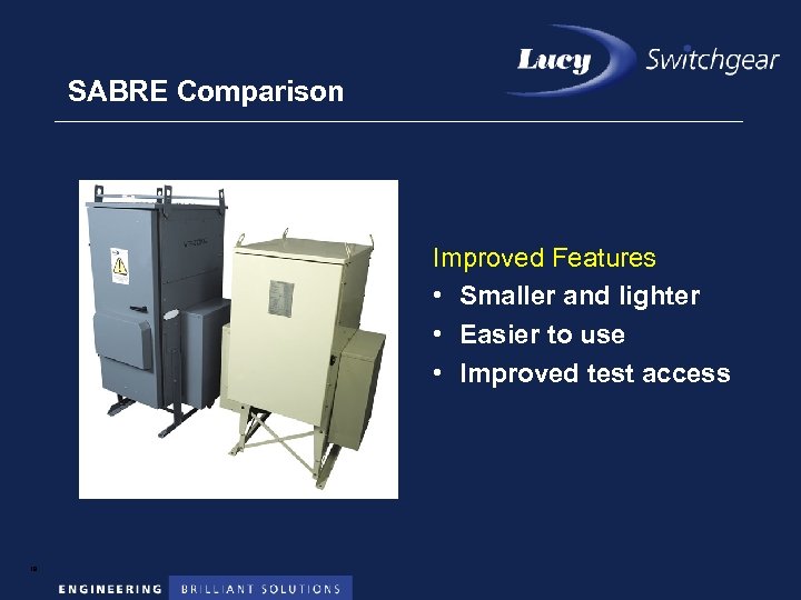 SABRE Comparison Improved Features • Smaller and lighter • Easier to use • Improved