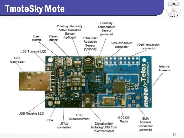 Tmote. Sky Mote Per. Lab 14 