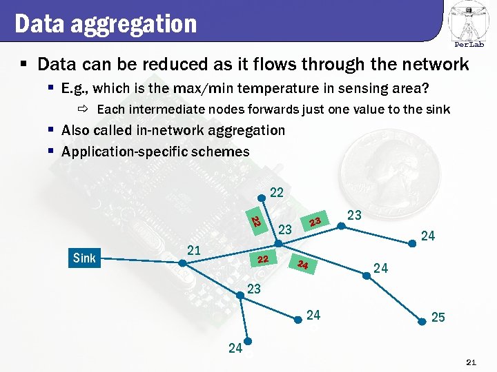 Data aggregation Per. Lab § Data can be reduced as it flows through the