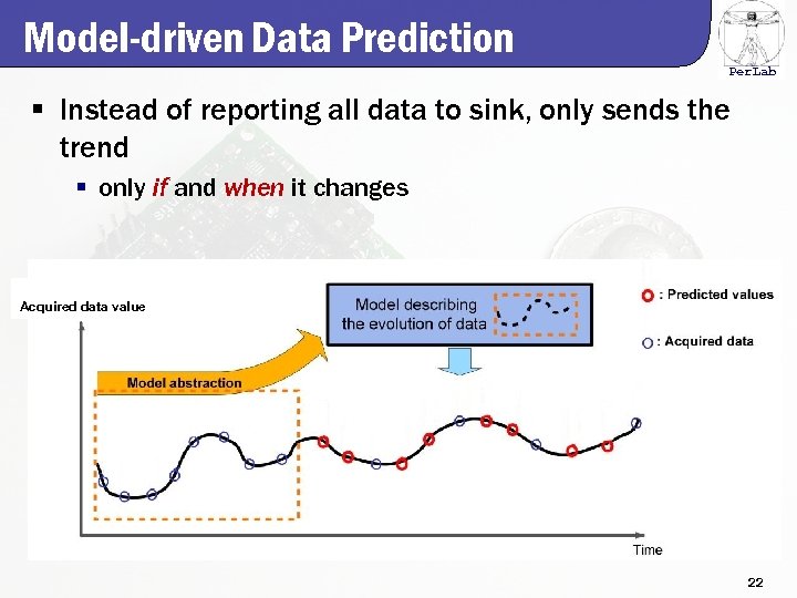 Model-driven Data Prediction Per. Lab § Instead of reporting all data to sink, only