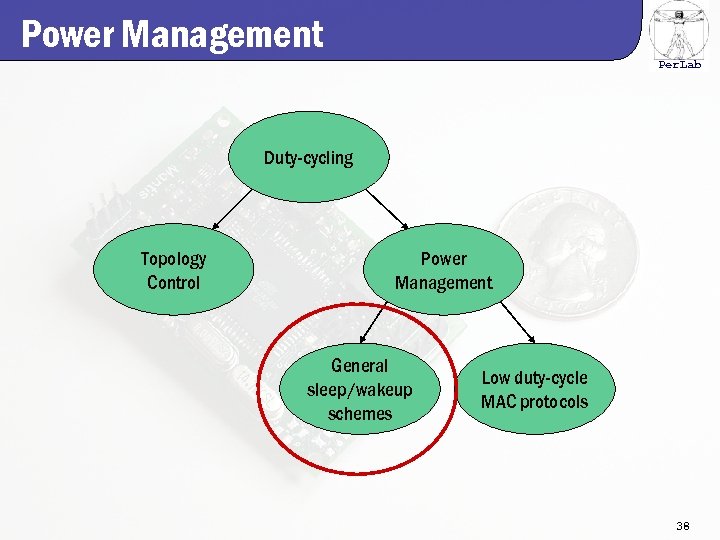 Power Management Per. Lab Duty-cycling Topology Control Power Management General sleep/wakeup schemes Low duty-cycle