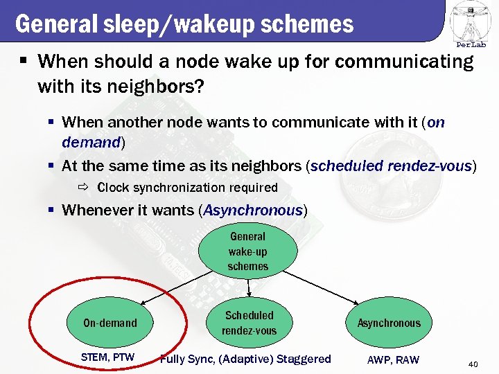 General sleep/wakeup schemes Per. Lab § When should a node wake up for communicating