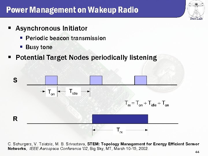 Power Management on Wakeup Radio Per. Lab § Asynchronous Initiator § Periodic beacon transmission