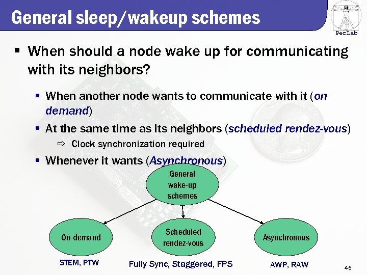 General sleep/wakeup schemes Per. Lab § When should a node wake up for communicating