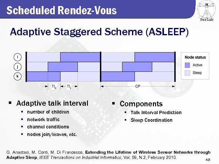 Scheduled Rendez-Vous Per. Lab Adaptive Staggered Scheme (ASLEEP) § Adaptive talk interval § §