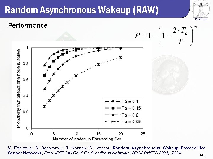 Random Asynchronous Wakeup (RAW) Performance Per. Lab V. Paruchuri, S. Basavaraju, R. Kannan, S.