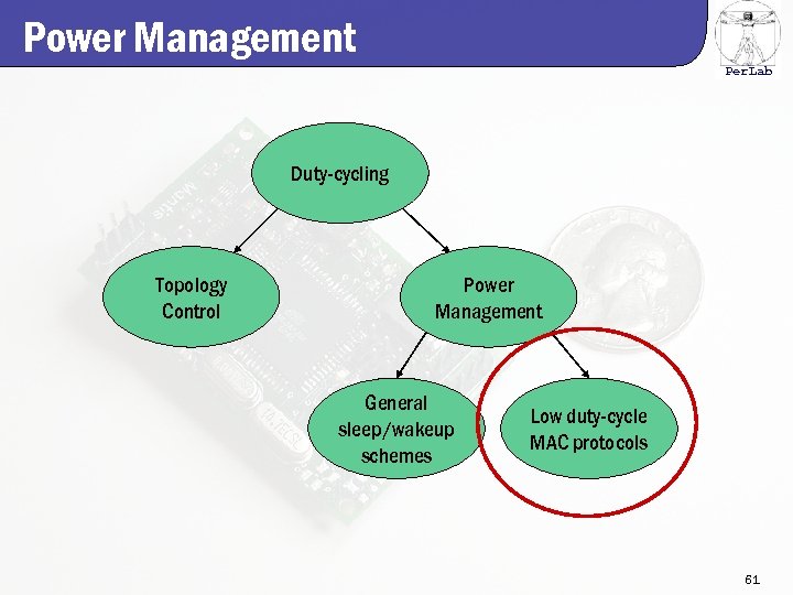 Power Management Per. Lab Duty-cycling Topology Control Power Management General sleep/wakeup schemes Low duty-cycle