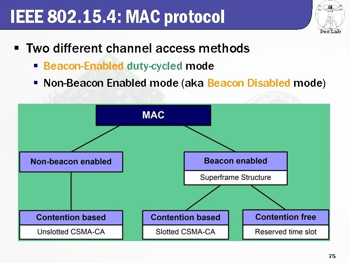 IEEE 802. 15. 4: MAC protocol Per. Lab § Two different channel access methods