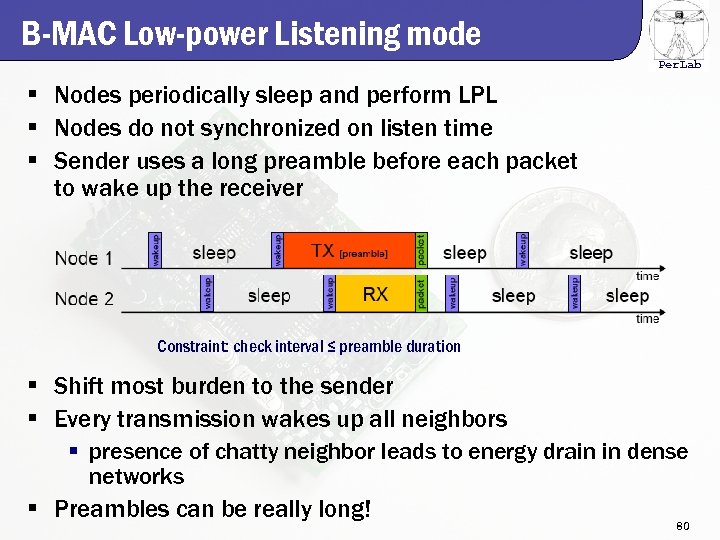 B-MAC Low-power Listening mode Per. Lab § Nodes periodically sleep and perform LPL §
