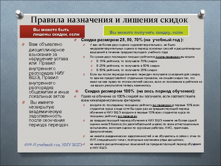 Высшая школа экономики скидки на обучение. ВШЭ скидки на обучение. Скидки ВШЭ. ВШЭ скидки студентам. ВШЭ правила.