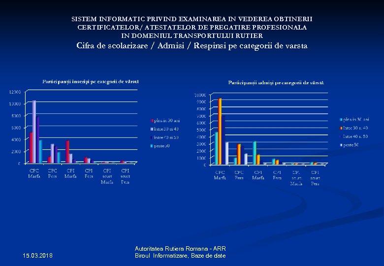 SISTEM INFORMATIC PRIVIND EXAMINAREA IN VEDEREA OBTINERII CERTIFICATELOR/ ATESTATELOR DE PREGATIRE PROFESIONALA IN DOMENIUL