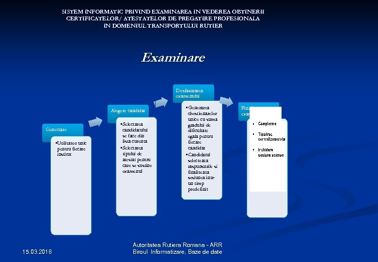 SISTEM INFORMATIC PRIVIND EXAMINAREA IN VEDEREA OBTINERII CERTIFICATELOR/ ATESTATELOR DE PREGATIRE PROFESIONALA IN DOMENIUL