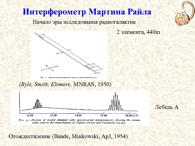 Интерферометр Мартина Райла Начало эры исследования радиогалактик 2 элемента, 440 m (Ryle, Smith, Elsmore,