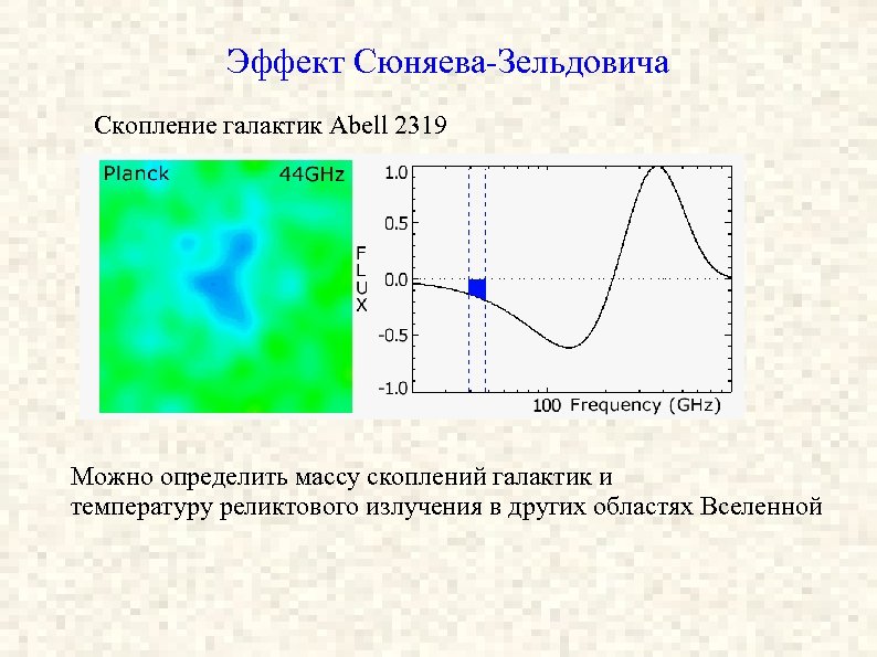 Эффект Сюняева-Зельдовича Cкопление галактик Abell 2319 Можно определить массу скоплений галактик и температуру реликтового
