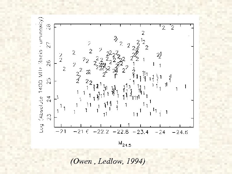 (Owen , Ledlow, 1994) 