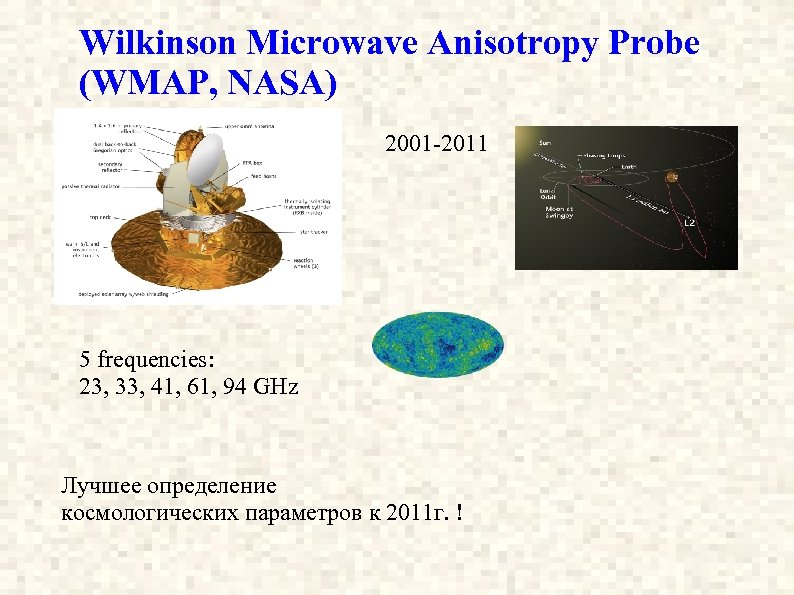 Wilkinson Microwave Anisotropy Probe (WMAP, NASA) 2001 -2011 5 frequencies: 23, 33, 41, 61,