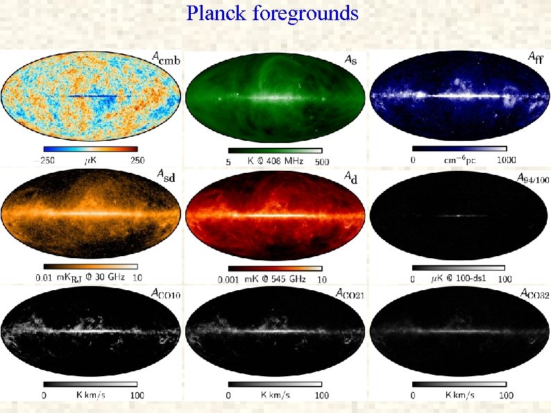Planck foregrounds 