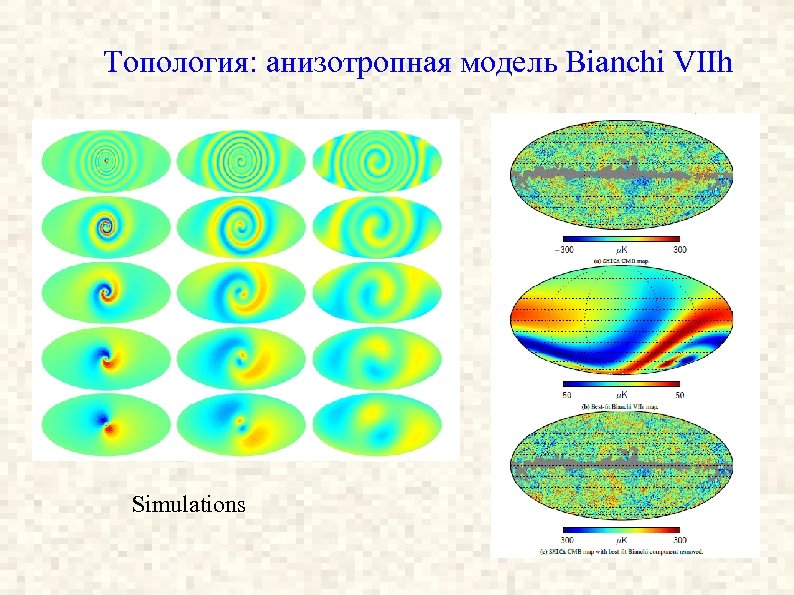 Топология: анизотропная модель Bianchi VIIh Simulations 