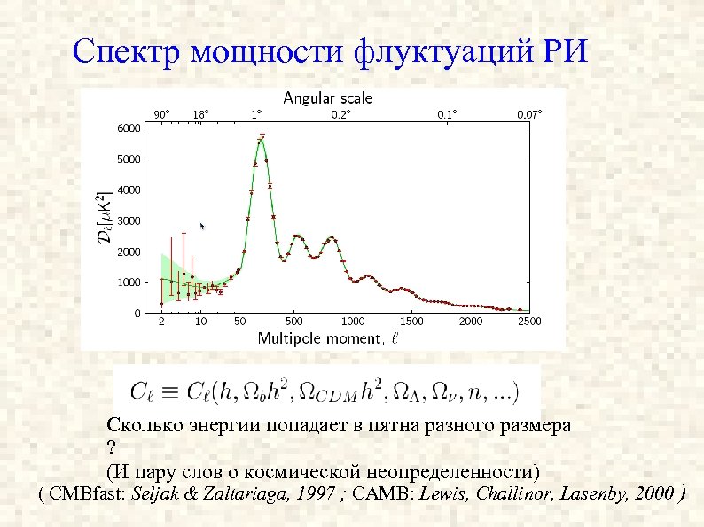 Спектр мощности флуктуаций РИ Сколько энергии попадает в пятна разного размера ? (И пару