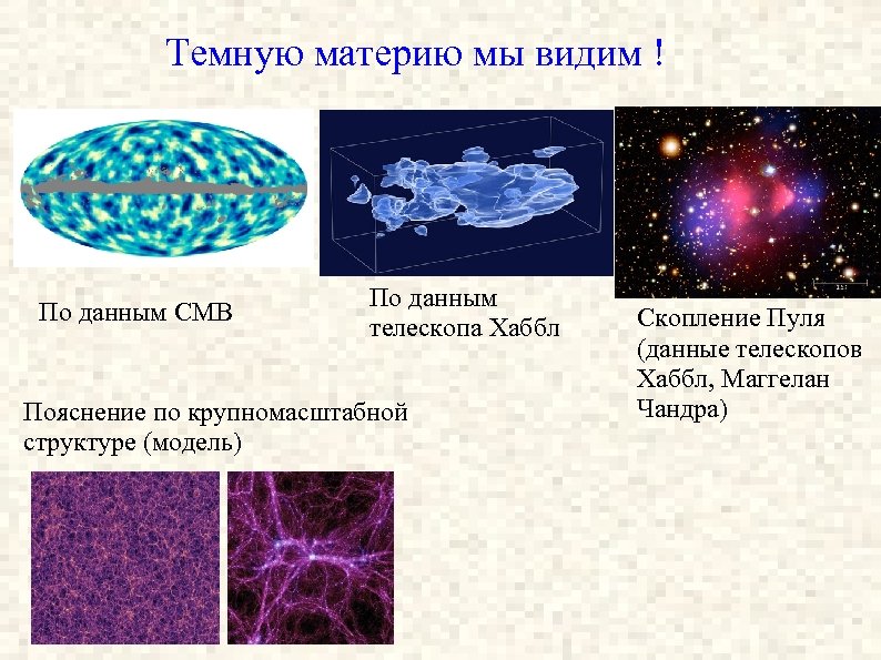 Темную материю мы видим ! По данным CMB По данным телескопа Хаббл Пояснение по