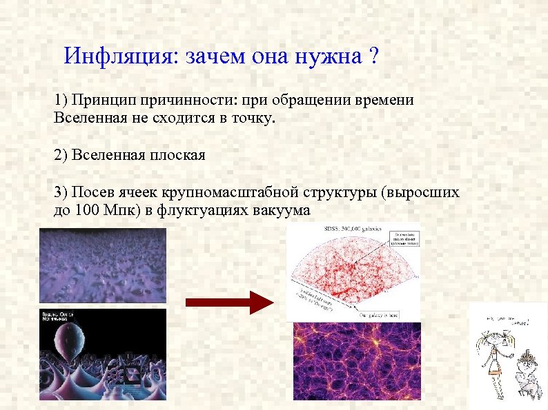 Инфляция: зачем она нужна ? 1) Принцип причинности: при обращении времени Вселенная не сходится