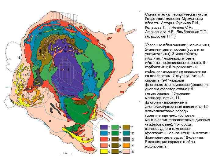 Схематическая геологическая карта Ковдоркого массива, Мурманская область. Авторы: Сулимов Б. И. , Кольцова Т.