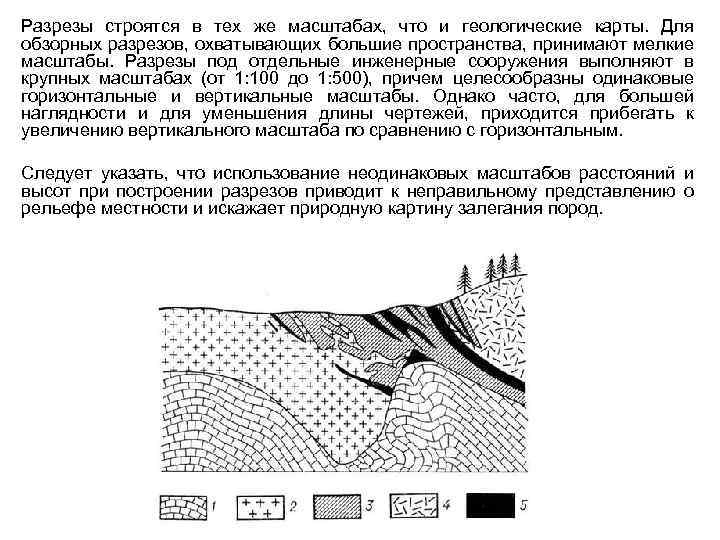 Разрезы строятся в тех же масштабах, что и геологические карты. Для обзорных разрезов, охватывающих