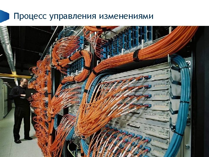 Процесс управления изменениями 