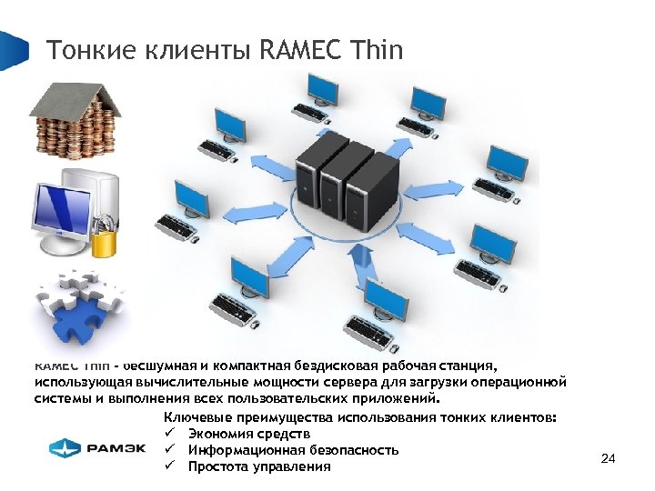Тонкие клиенты RAMEC Thin - бесшумная и компактная бездисковая рабочая станция, использующая вычислительные мощности