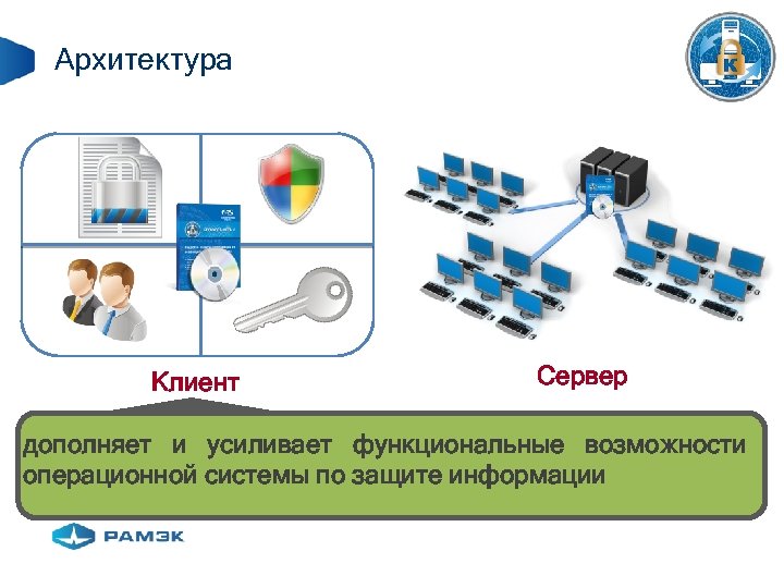 Архитектура Клиент Сервер дополняет и усиливает функциональные возможности операционной системы по защите информации 