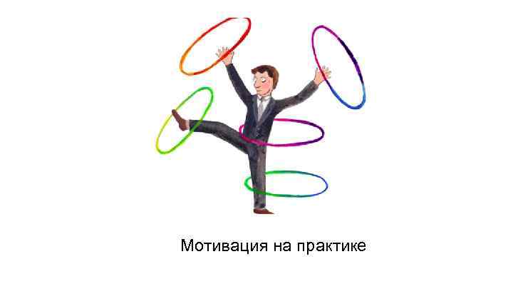 Мотивация на практике 