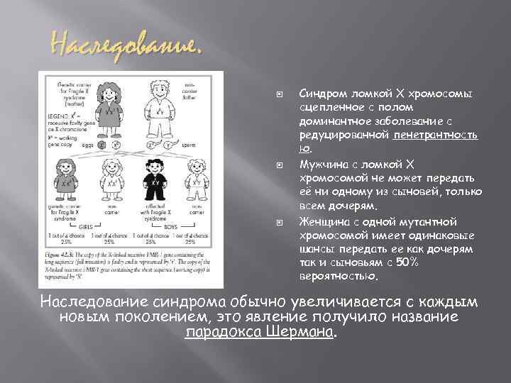 Наследование. Синдром ломкой Х хромосомы сцепленное с полом доминантное заболевание с редуцированной пенетрантность ю.