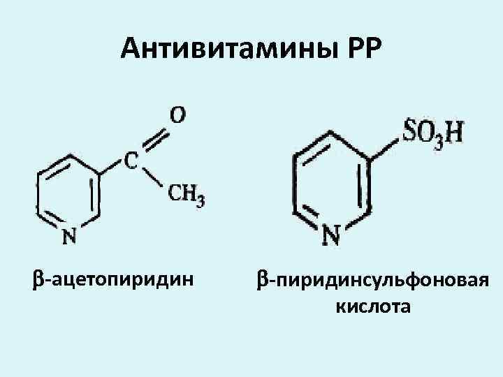 Антивитамины РР -ацетопиридин -пиридинсульфоновая кислота 
