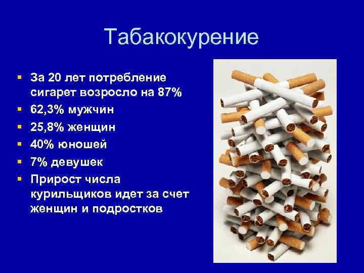 Табакокурение § За 20 лет потребление сигарет возросло на 87% § 62, 3% мужчин