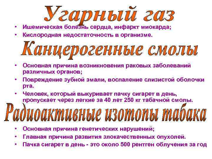  • Ишемическая болезнь сердца, инфаркт миокарда; • Кислородная недостаточность в организме. • Основная