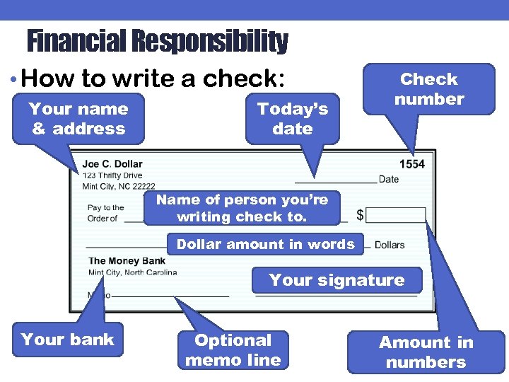 Financial Responsibility • How to write a check: Your name & address Today’s date