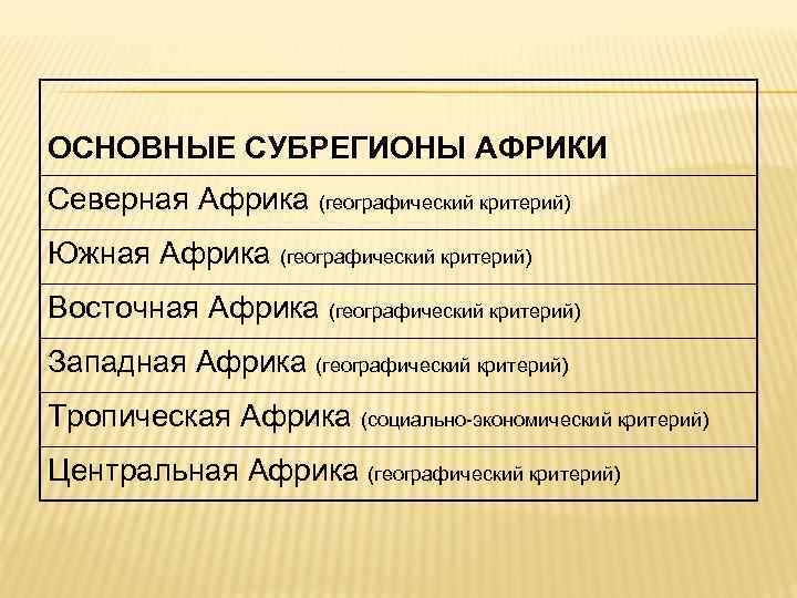 ОСНОВНЫЕ СУБРЕГИОНЫ АФРИКИ Северная Африка (географический критерий) Южная Африка (географический критерий) Восточная Африка (географический