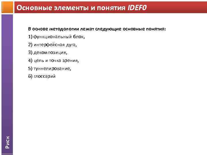 Основные элементы и понятия IDEF 0 В основе методологии лежат следующие основные понятия: 1)