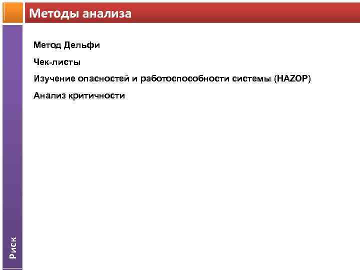 Методы анализа Метод Дельфи Чек-листы Изучение опасностей и работоспособности системы (HAZOP) Риск Анализ критичности