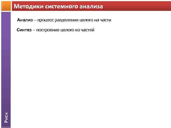 Методики системного анализа Анализ – процесс разделения целого на части Риск Синтез – построение