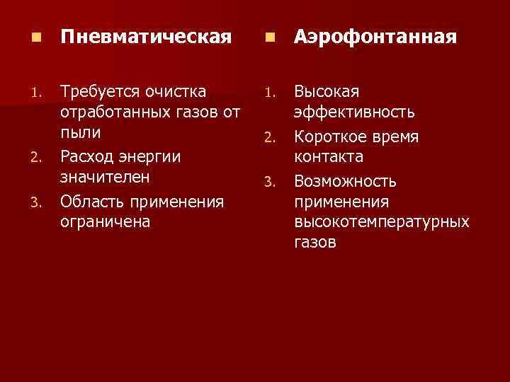 n Пневматическая n Аэрофонтанная 1. Требуется очистка отработанных газов от пыли Расход энергии значителен